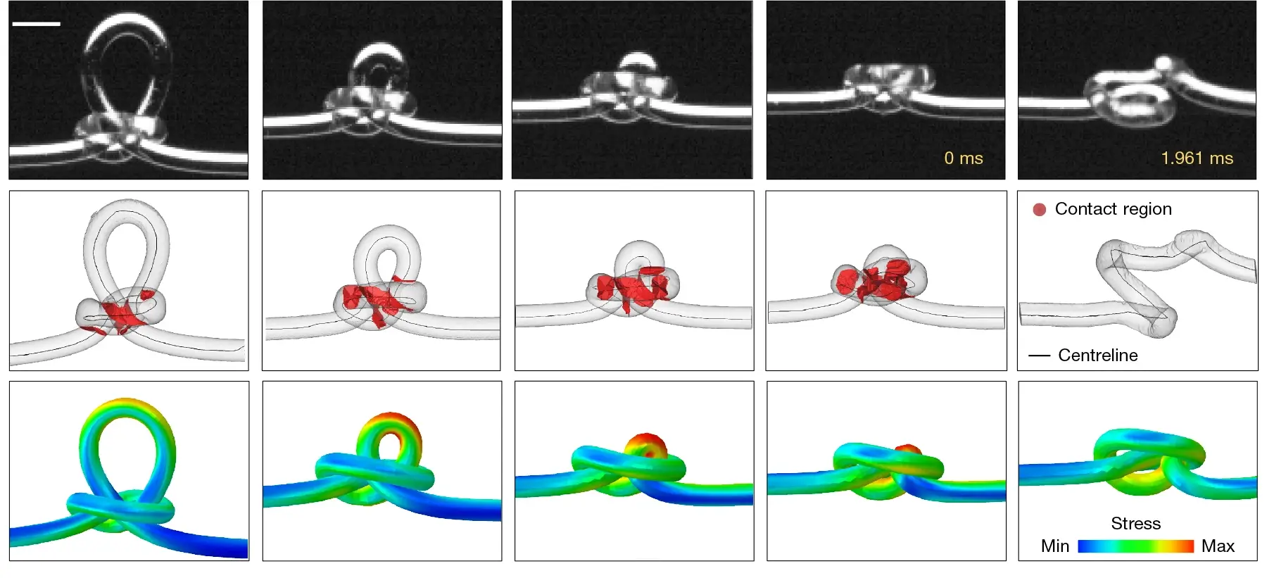 Digital Twin for Smart Cities Diagram